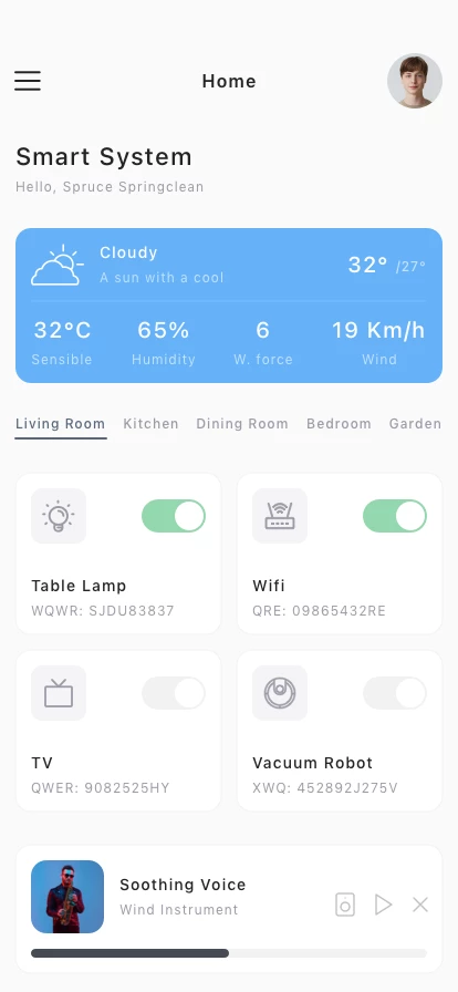 Product #99